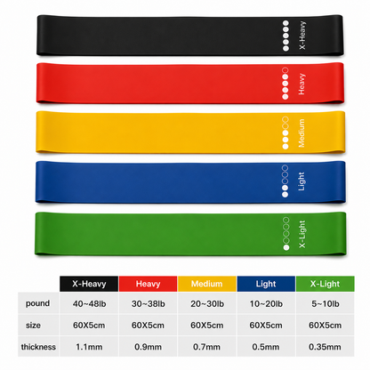 Yoga Resistance Bands for Rehabilitation Training